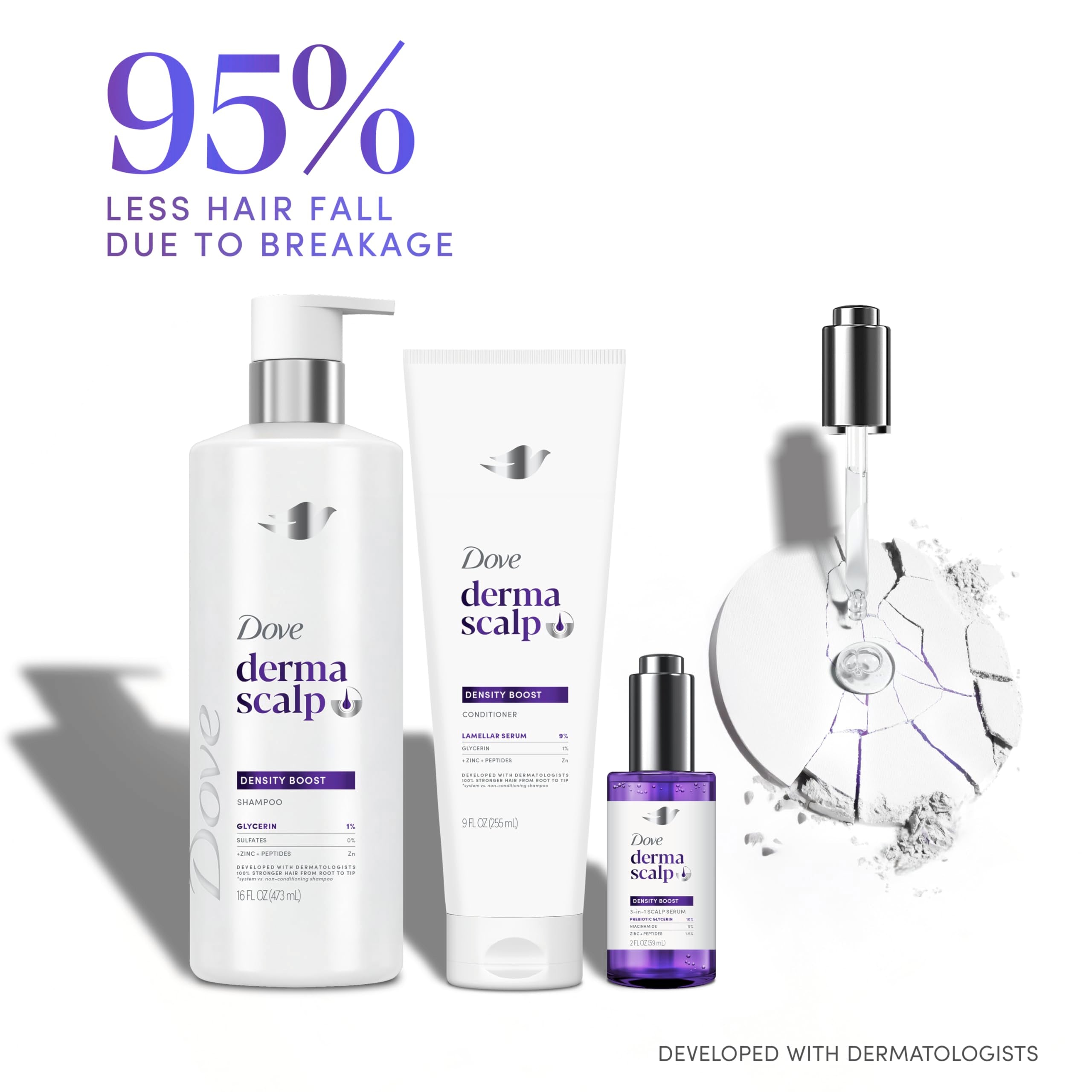 Dove Derma Scalp Density Boost ingredients list featuring glycerin, zinc, and peptides