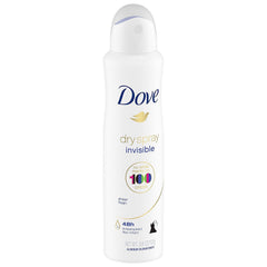 Dove Invisible Sheer Fresh no white marks on colors feature highlighted.