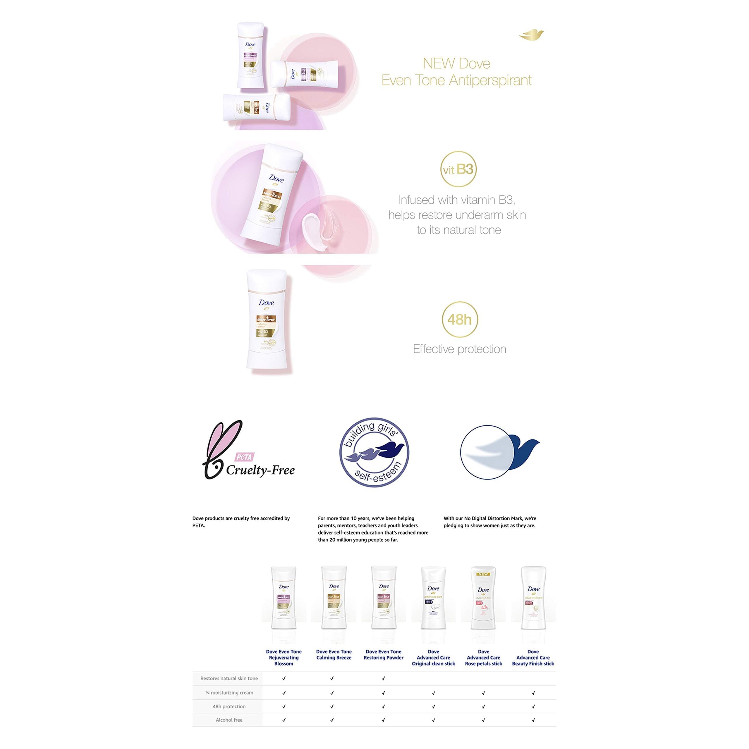 Dove Even Tone 3-count packaging shown for regular use.