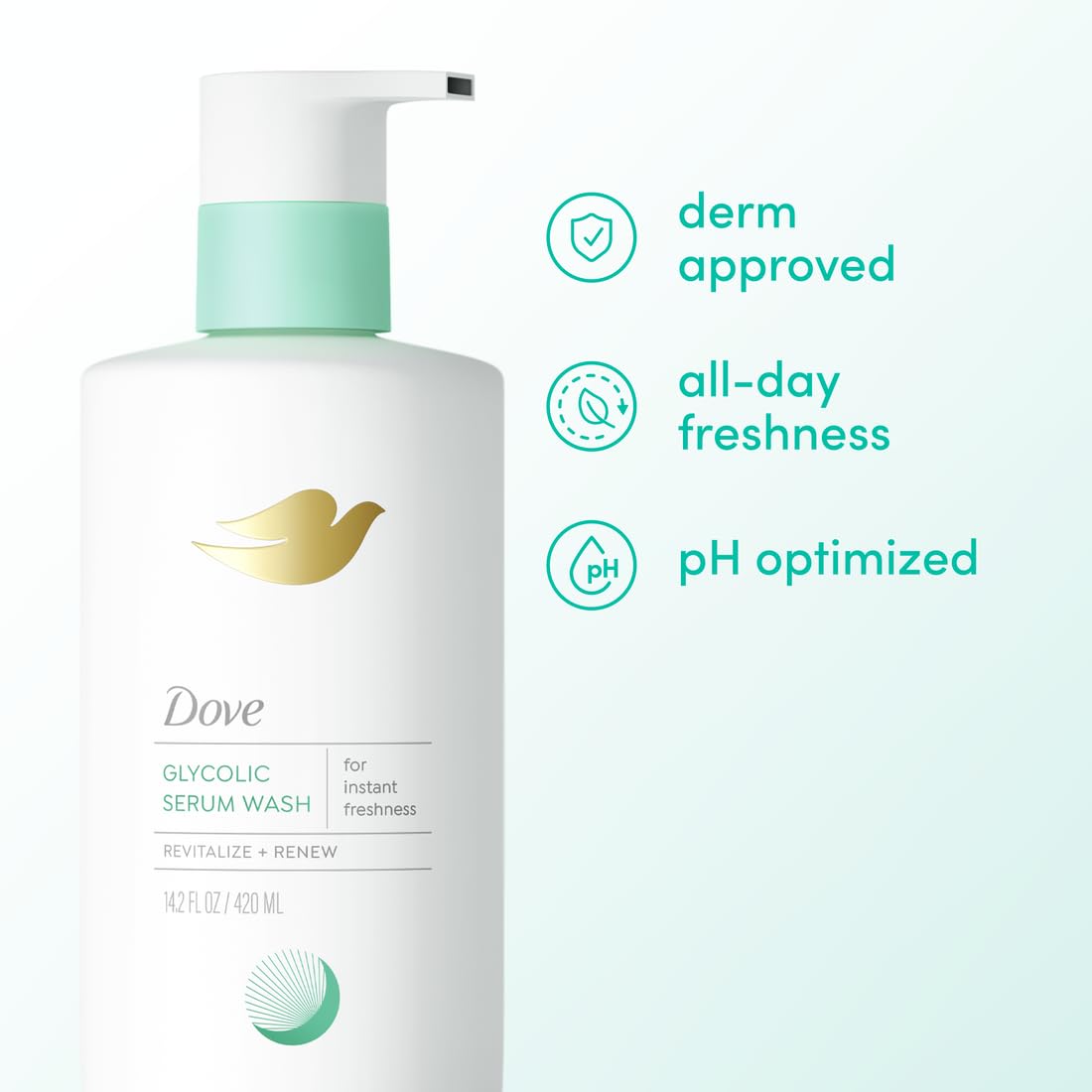 Dove Glycolic Serum Body Wash 2% glycolic acid for renewal