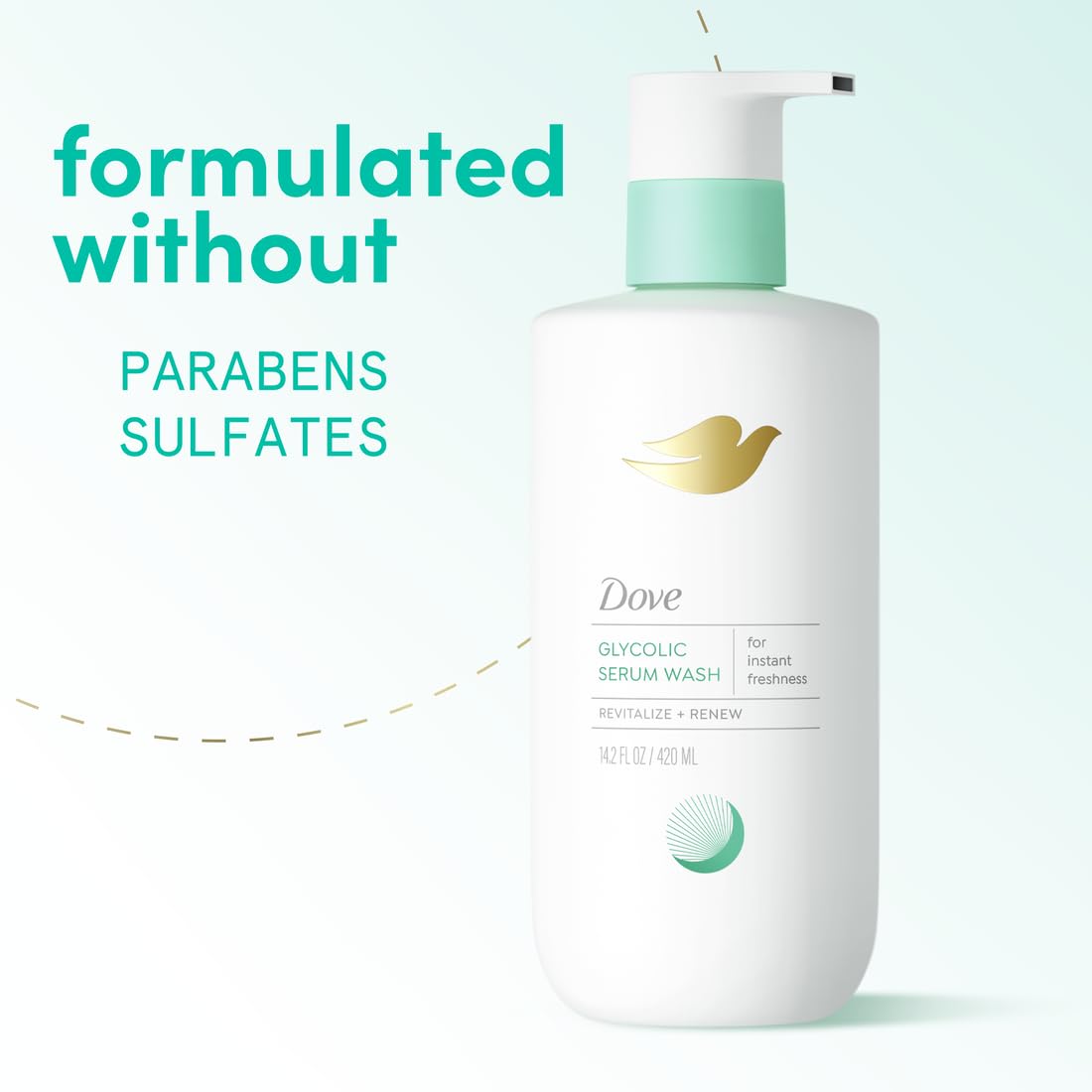 Dove Glycolic Serum Body Wash dermatologist-backed care