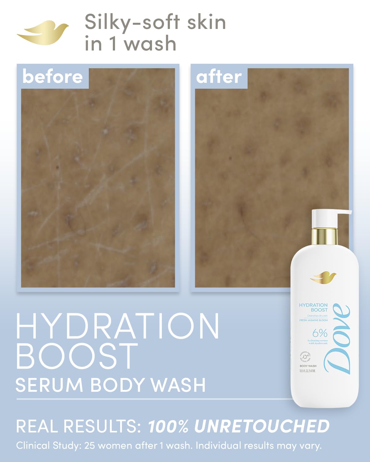 Dove Hydration Boost hyaluronic acid ingredient supporting hydration