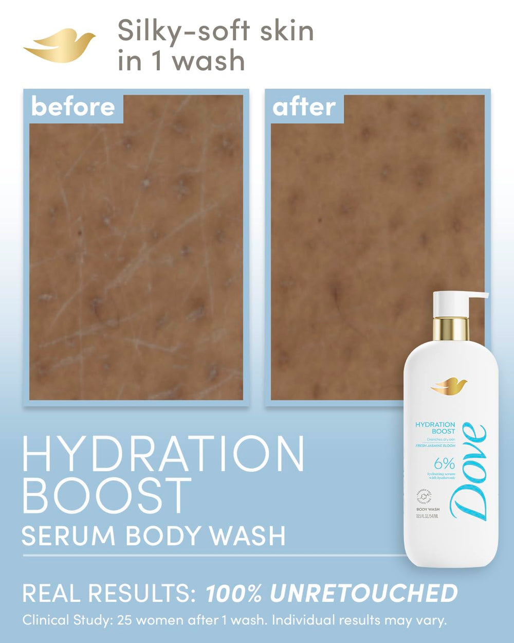 Dove Hydration Boost hyaluronic acid ingredient supporting hydration