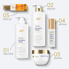 Dove Intensive Repair ends renewal image suggests renewed ends and resilience