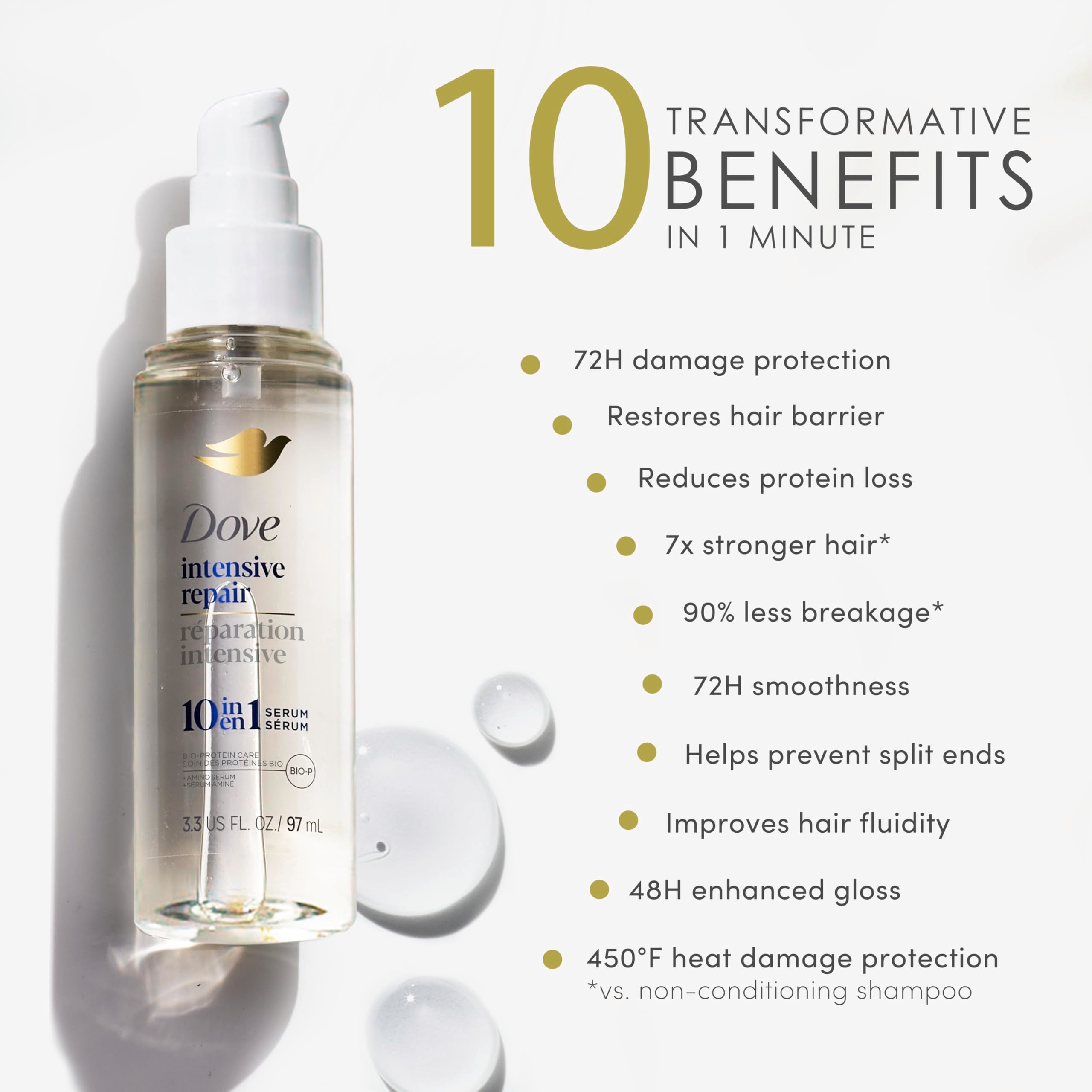 Dove Intensive Repair gloss closeup highlights improved shine after use