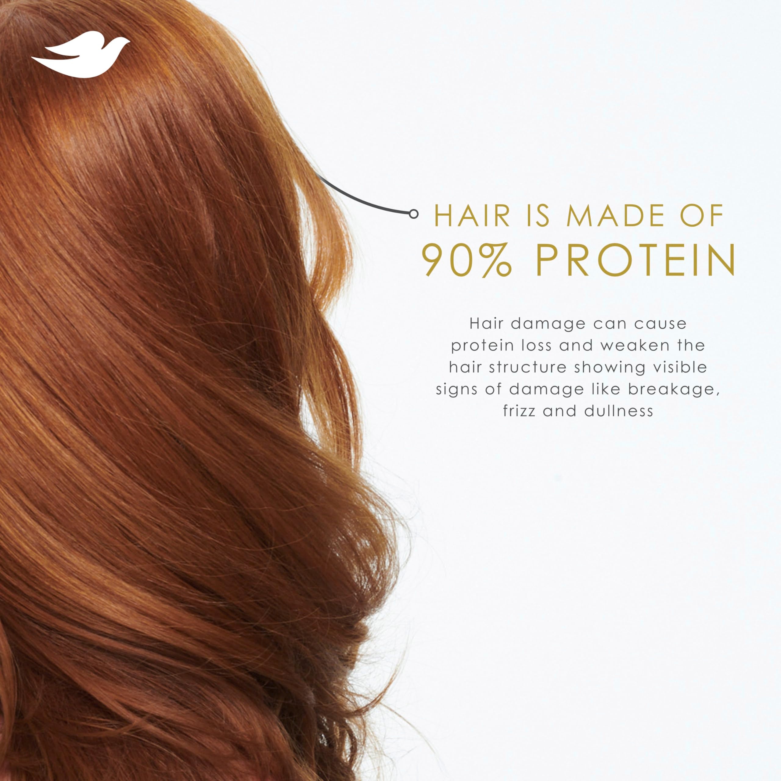 Dove Intensive Repair serum-pack image communicates a complete 4-step system