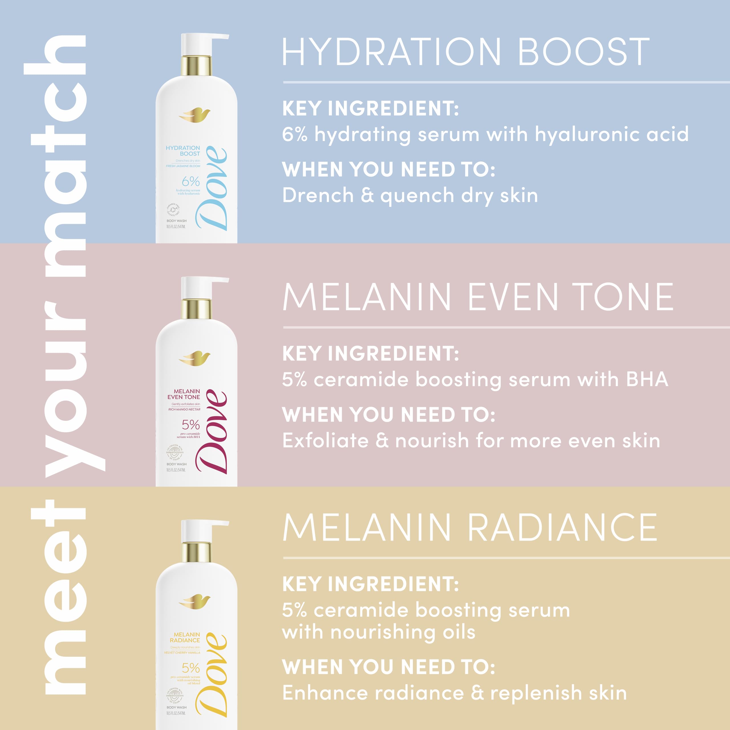Dove Melanin Radiance skin glow close-up signaling dryness relief