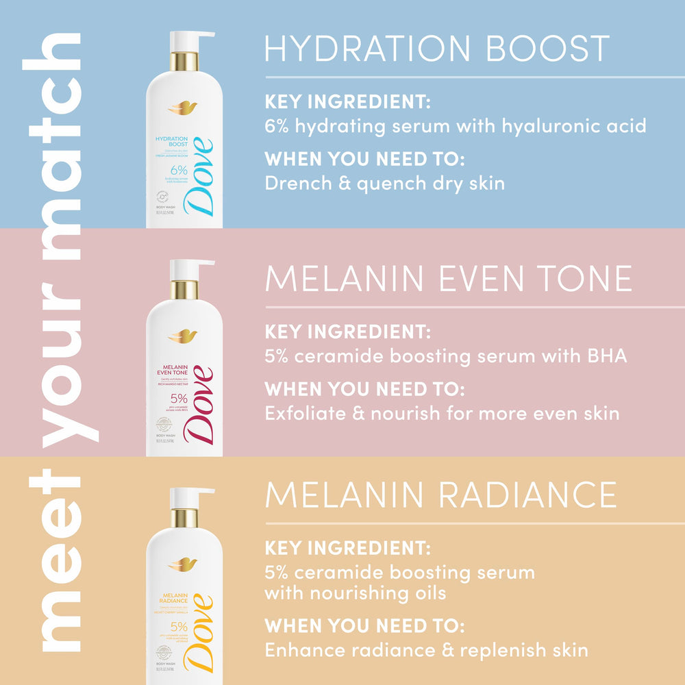 Dove Melanin Radiance skin glow close-up signaling dryness relief