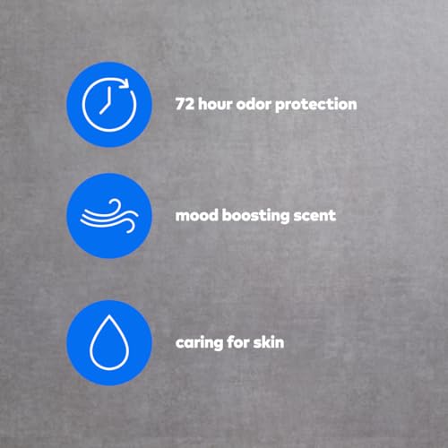 Dove Men+Care aluminum-free formula designed for sensitive underarms.