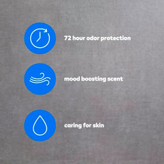 Dove Men+Care aluminum-free formula designed for sensitive underarms.