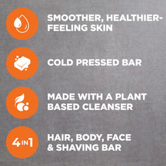 Dove Men+Care cleansing bar for body use leaves skin smooth and hydrated