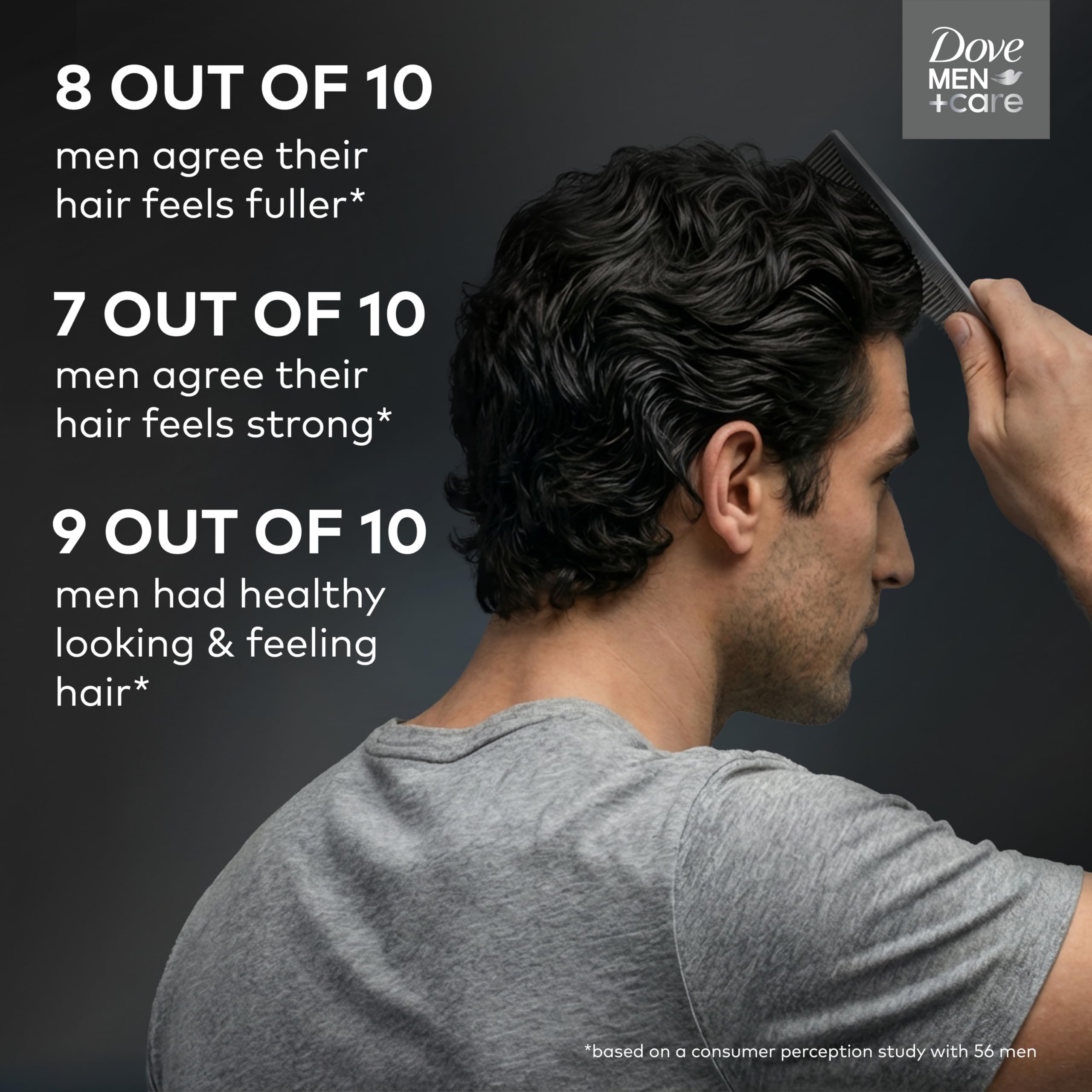 Dove Men+Care Cooling Relief leaves hair soft, manageable, and residue-free.
