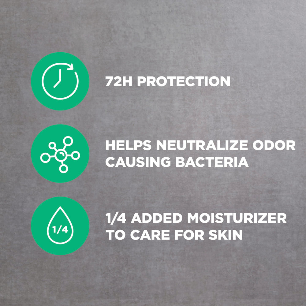 Dove Men+Care cruelty-free icon signifies ethical grooming with no animal testing