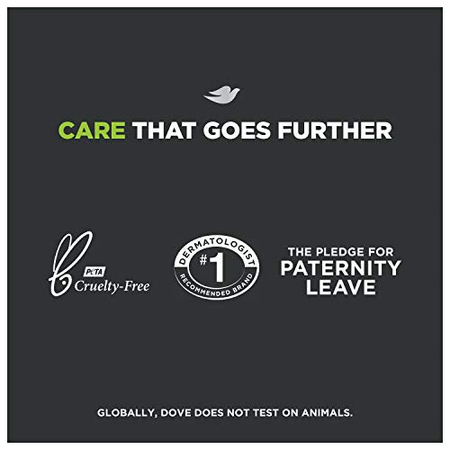 All-day protection from morning to night with Dove Men+Care.
