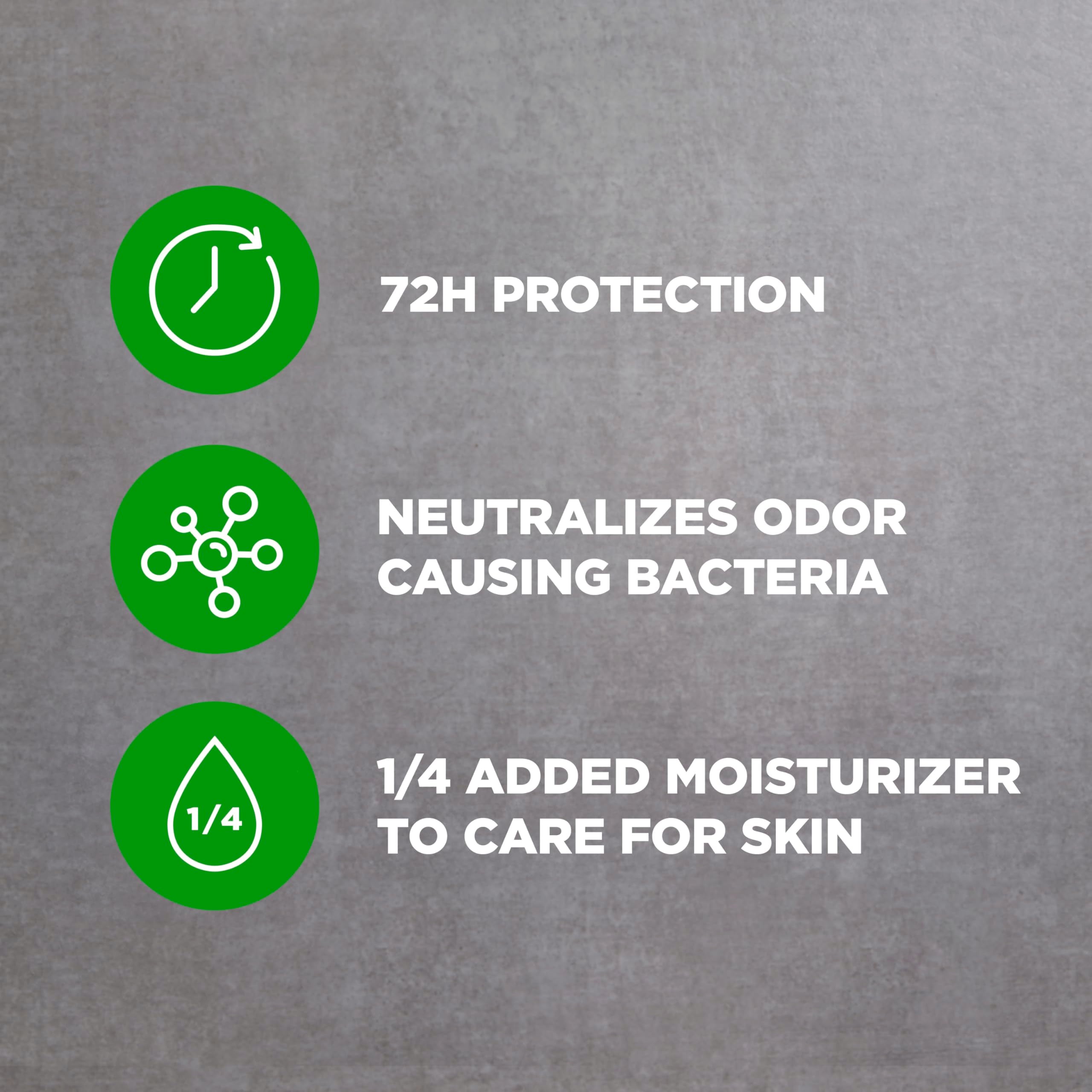 Dove Men+Care citrus fragrance provides energizing aroma.