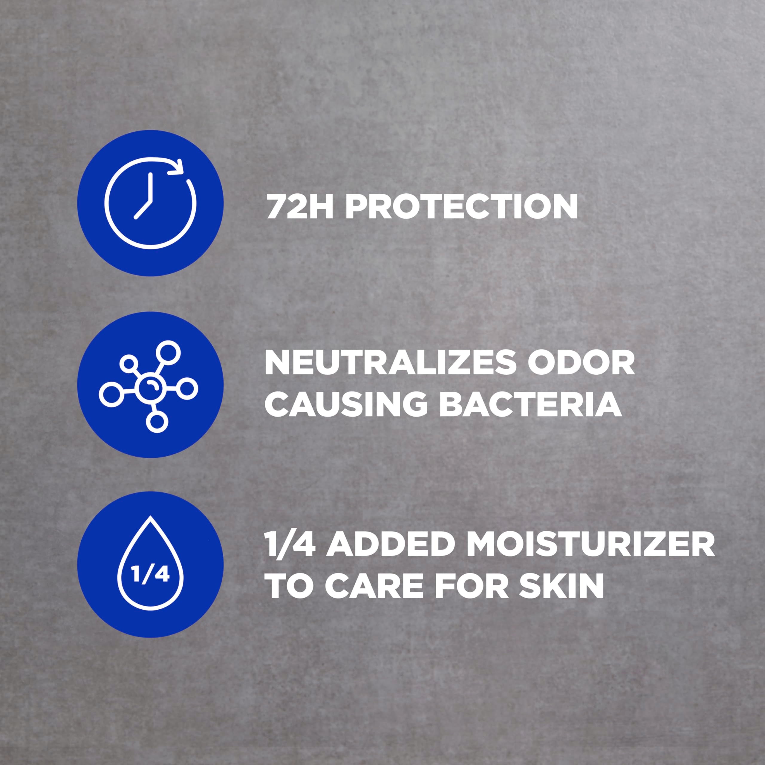 Recycling symbols and packaging emphasize sustainable Dove Men+Care packaging.