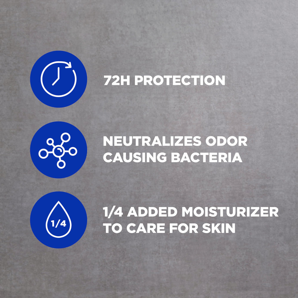 Recycling symbols and packaging emphasize sustainable Dove Men+Care packaging.