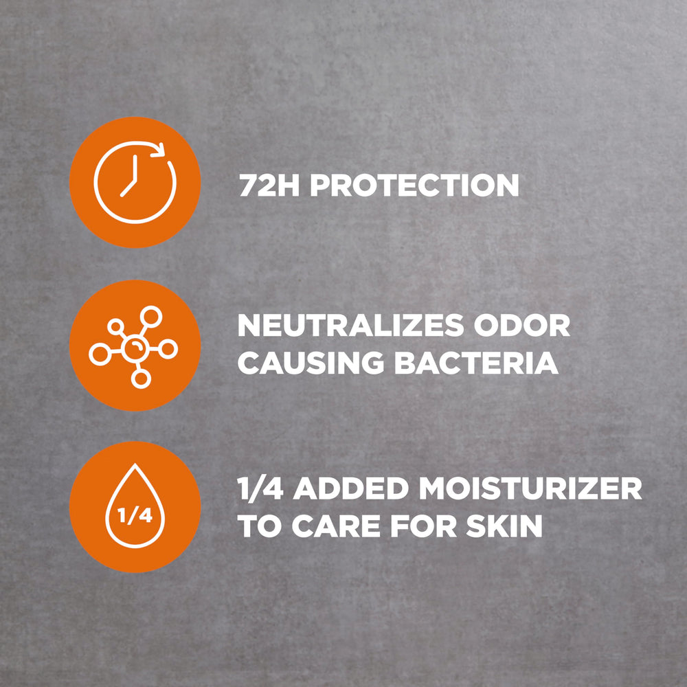 Dove Men+Care Rustic Sandalwood application close-up shows smooth, skin-friendly formula