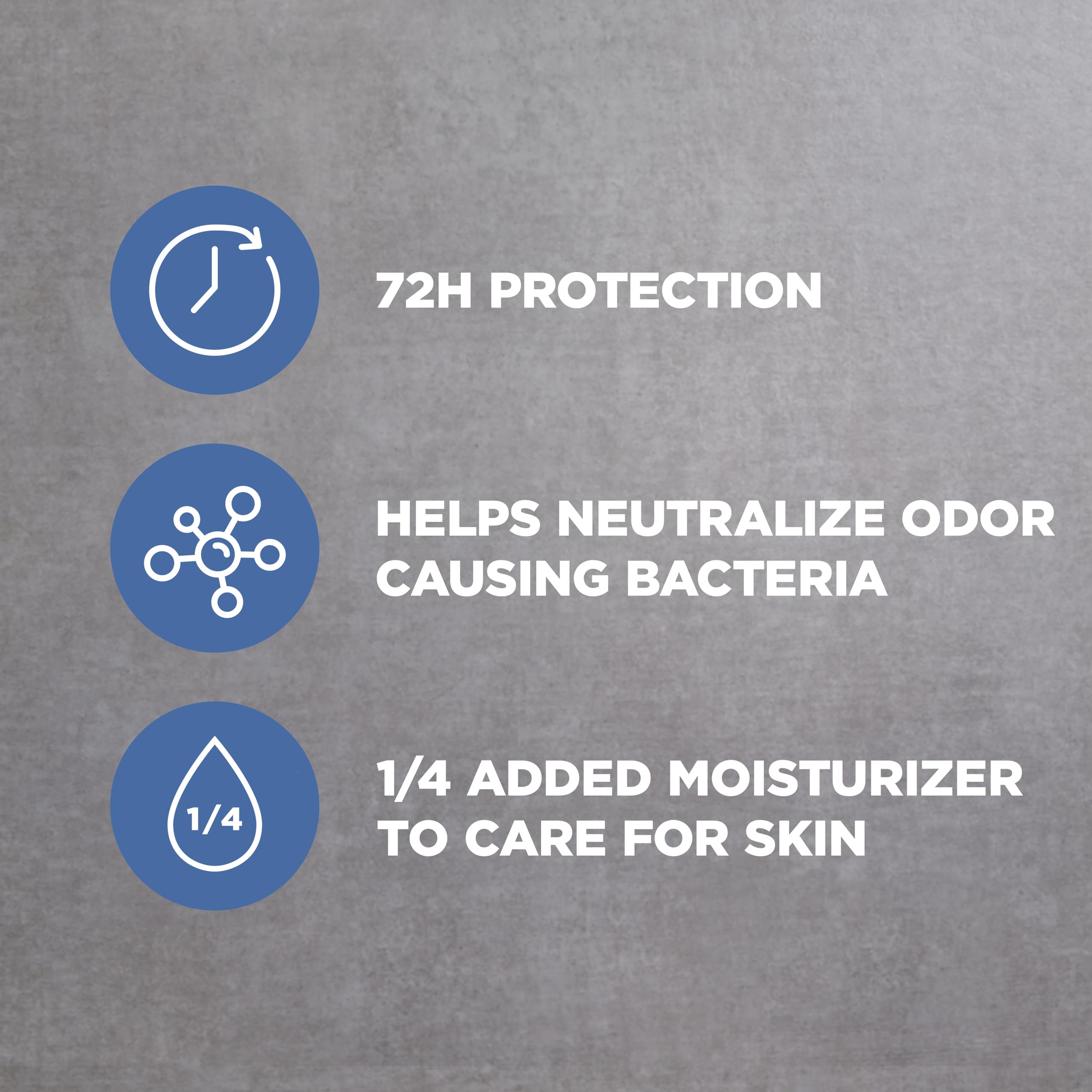Hold 6 inches away from underarm for even application.