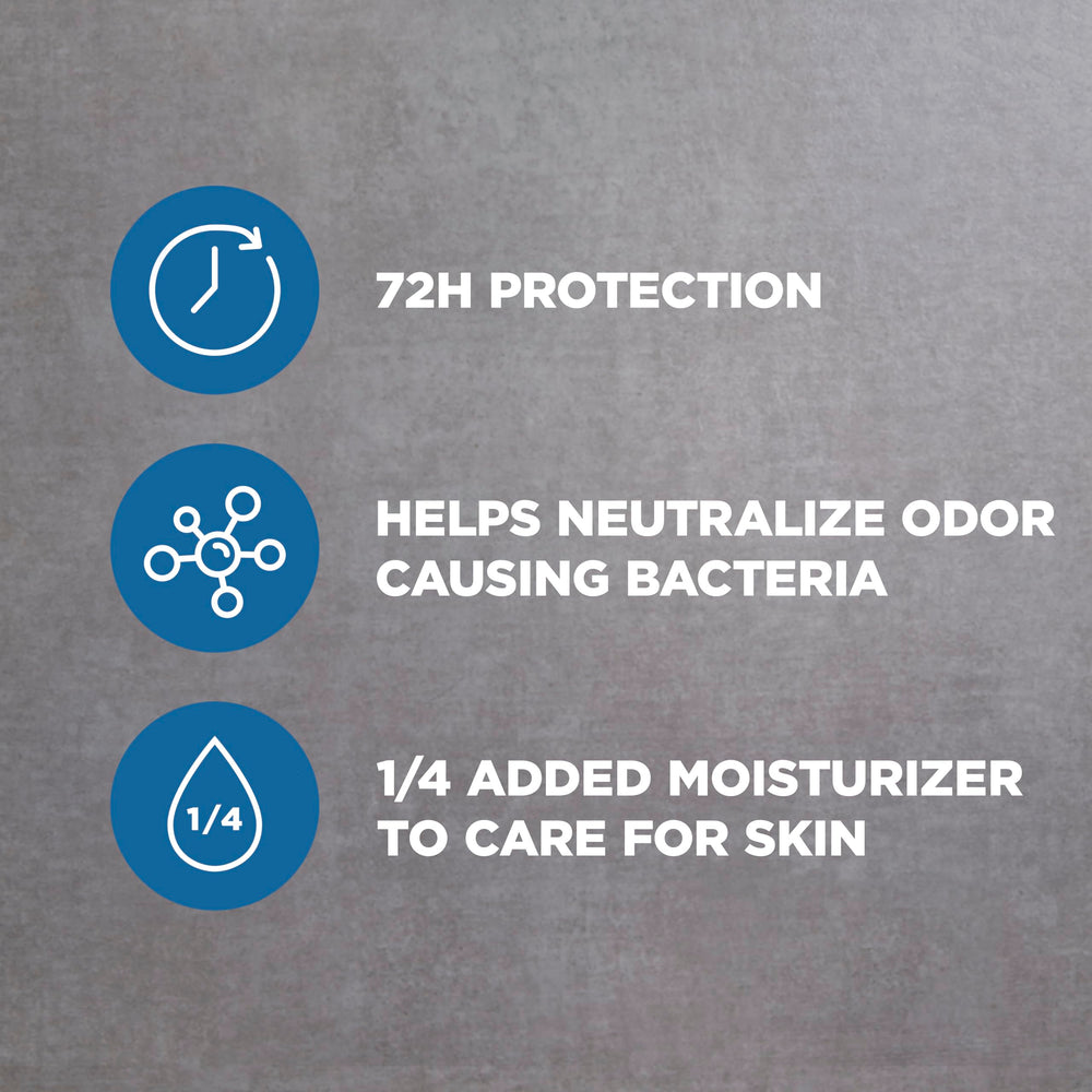 Hold 6 inches away from underarm for even application.
