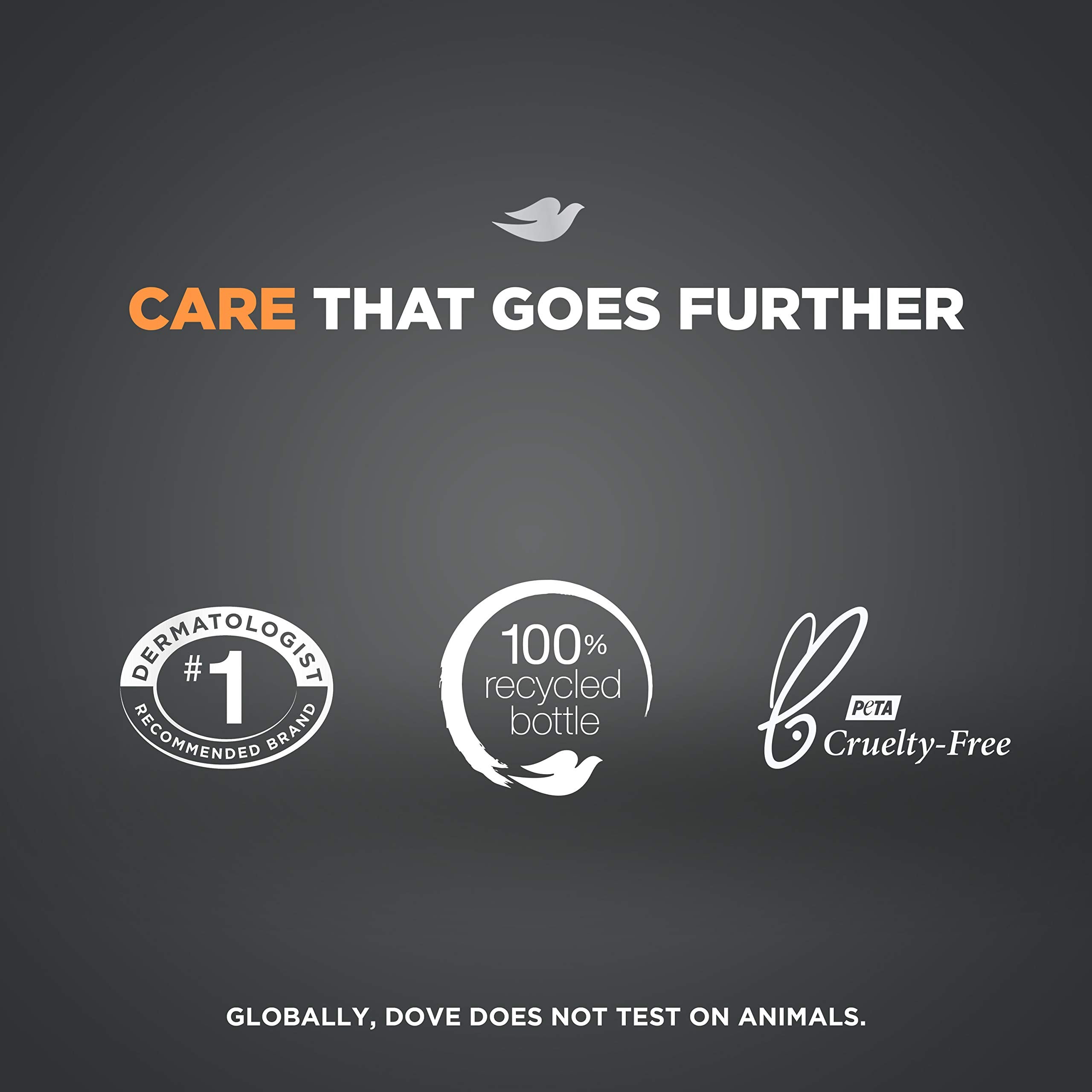 Dove Men+Care Skin Defense bar showing use for bath and body care