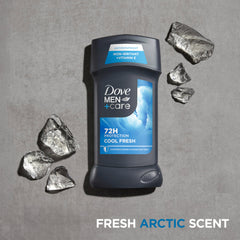 Dove Men+Care Triple Defense technology visual emphasizes full-scope protection