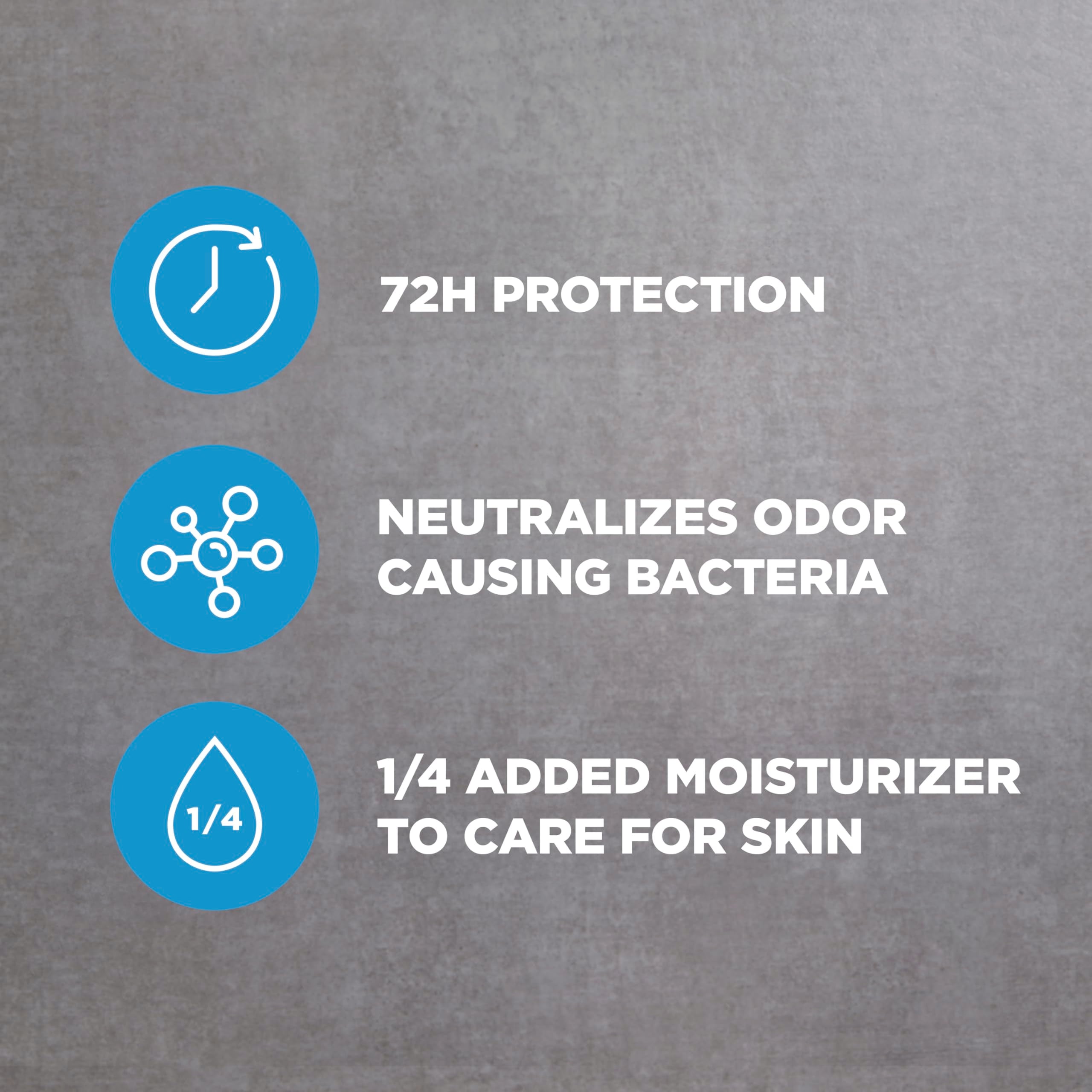 Dove Men+Care vegan cruelty-free badge signals ethical fragrance care