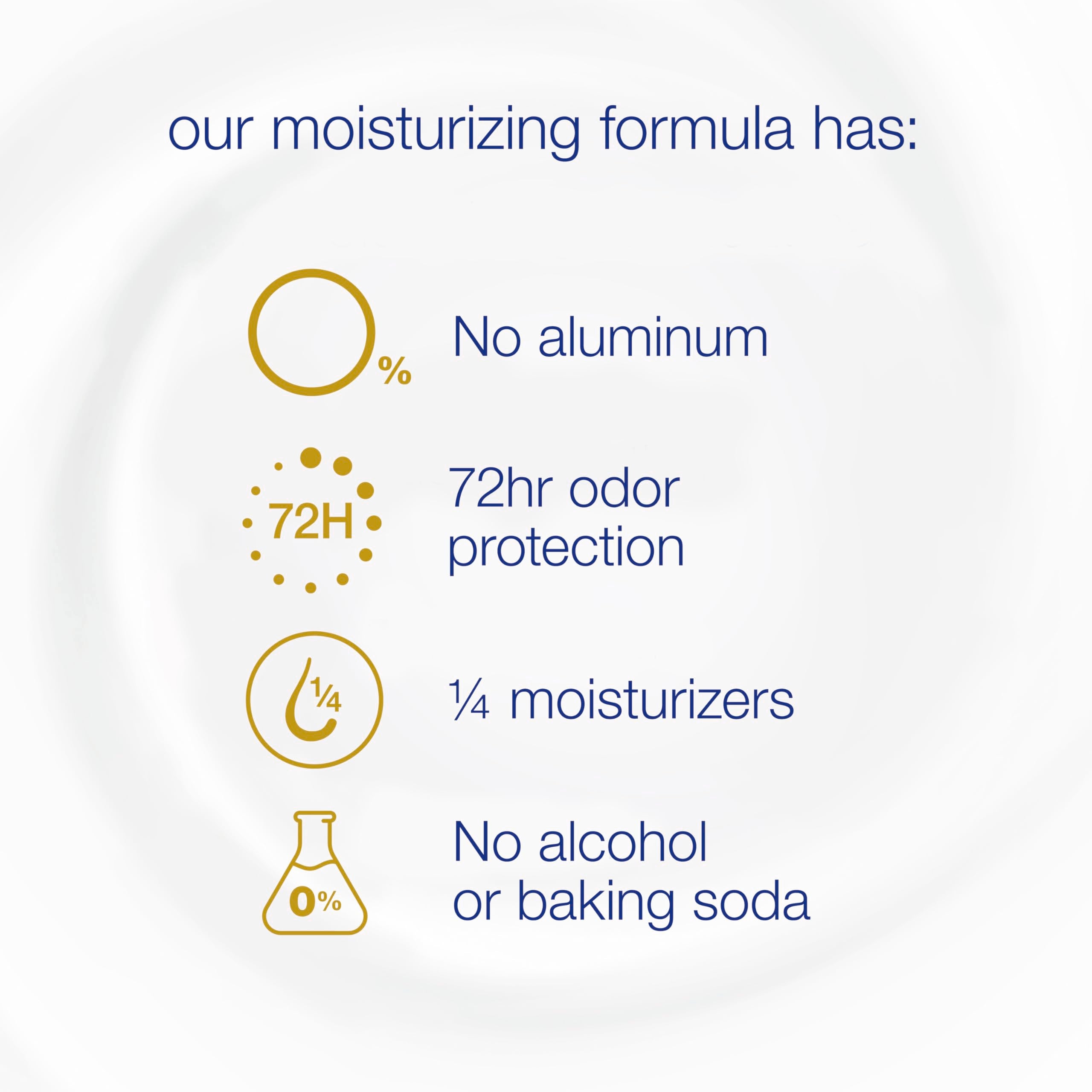 Dove odor protection coconut pink jasmine scent keeps you confidently fresh
