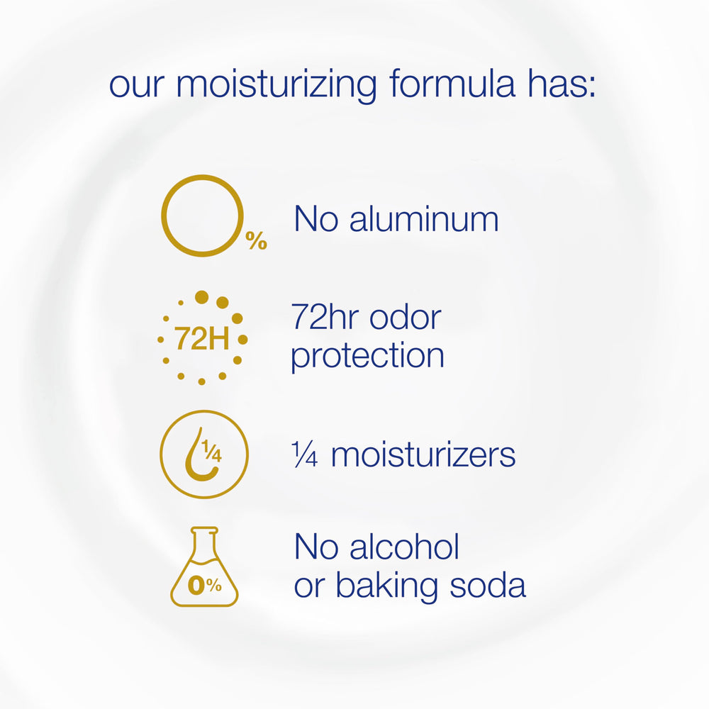 Dove odor protection coconut pink jasmine scent keeps you confidently fresh