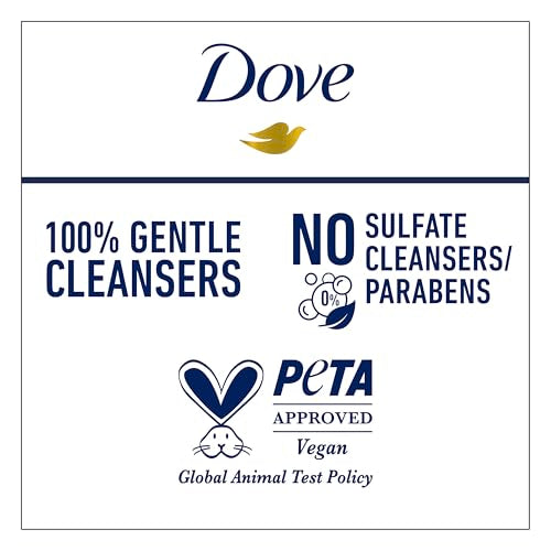 Dove Plant Milk Cleansing Body Wash bathroom mirror setup with clean skin glow