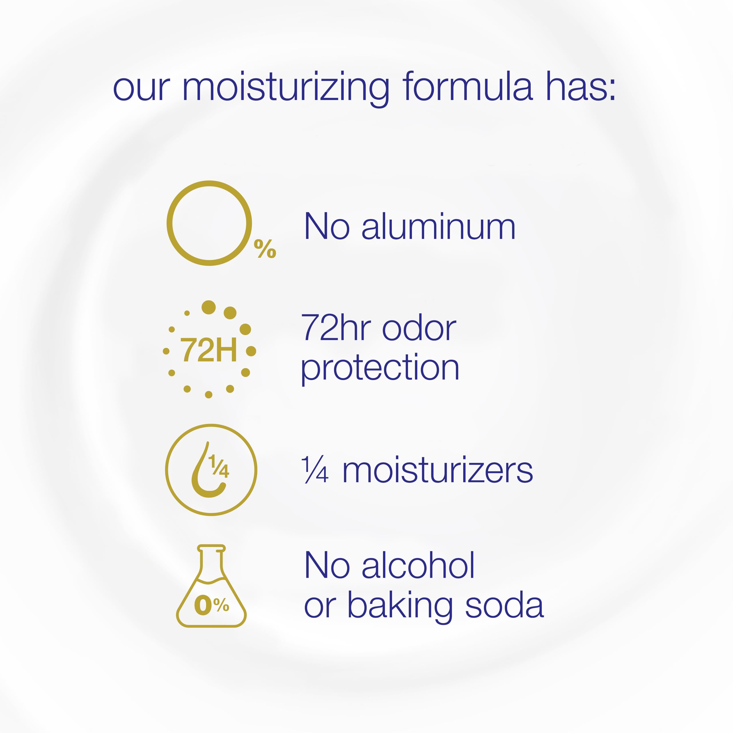 Rose Petals fragrance from Dove for a light, fresh daily aroma.