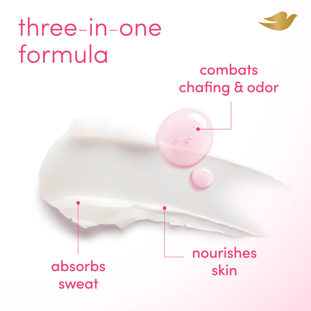 Dove formula with 3.6% AHA balances pH and targets odor.