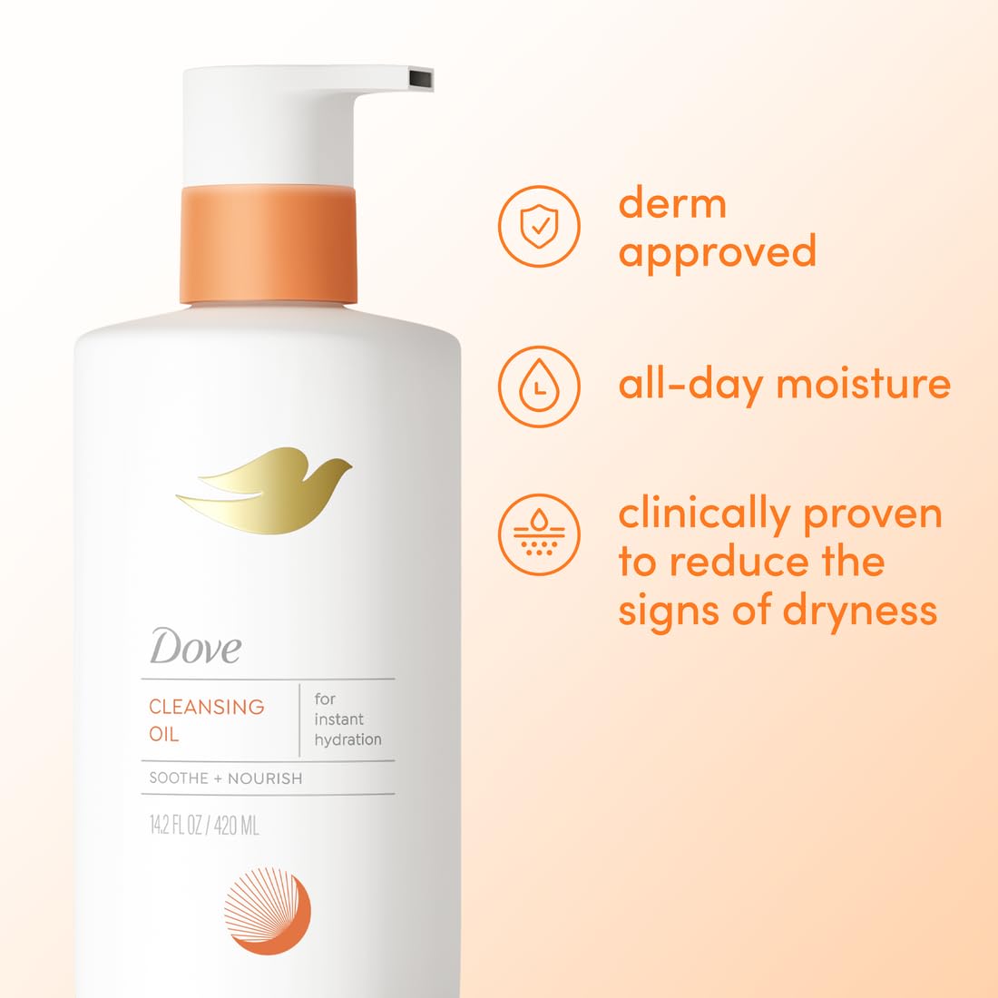 Dove external-use label depicted for clarity and safety.