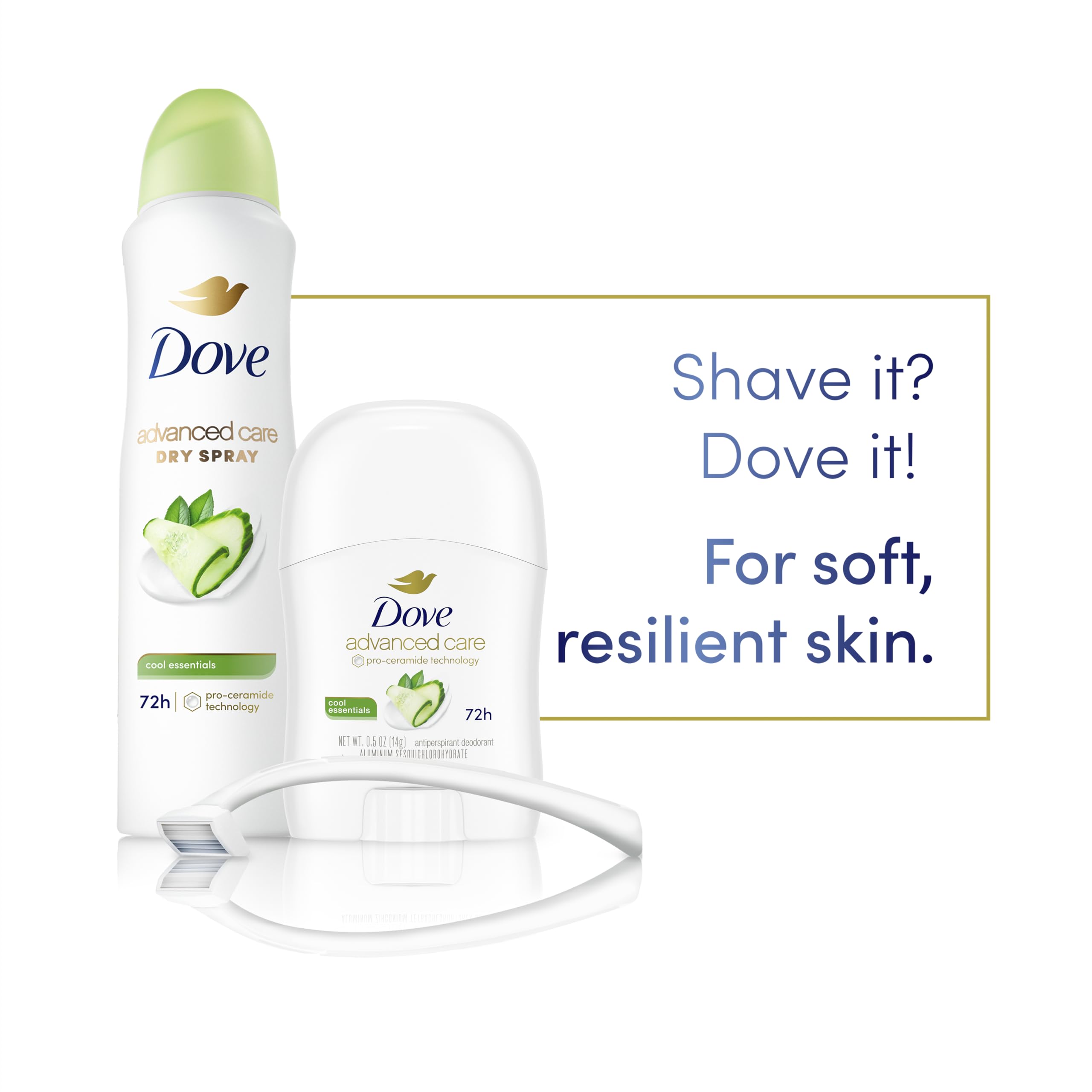Graphic of skin barrier recovery with Dove Advanced Care after shaving.
