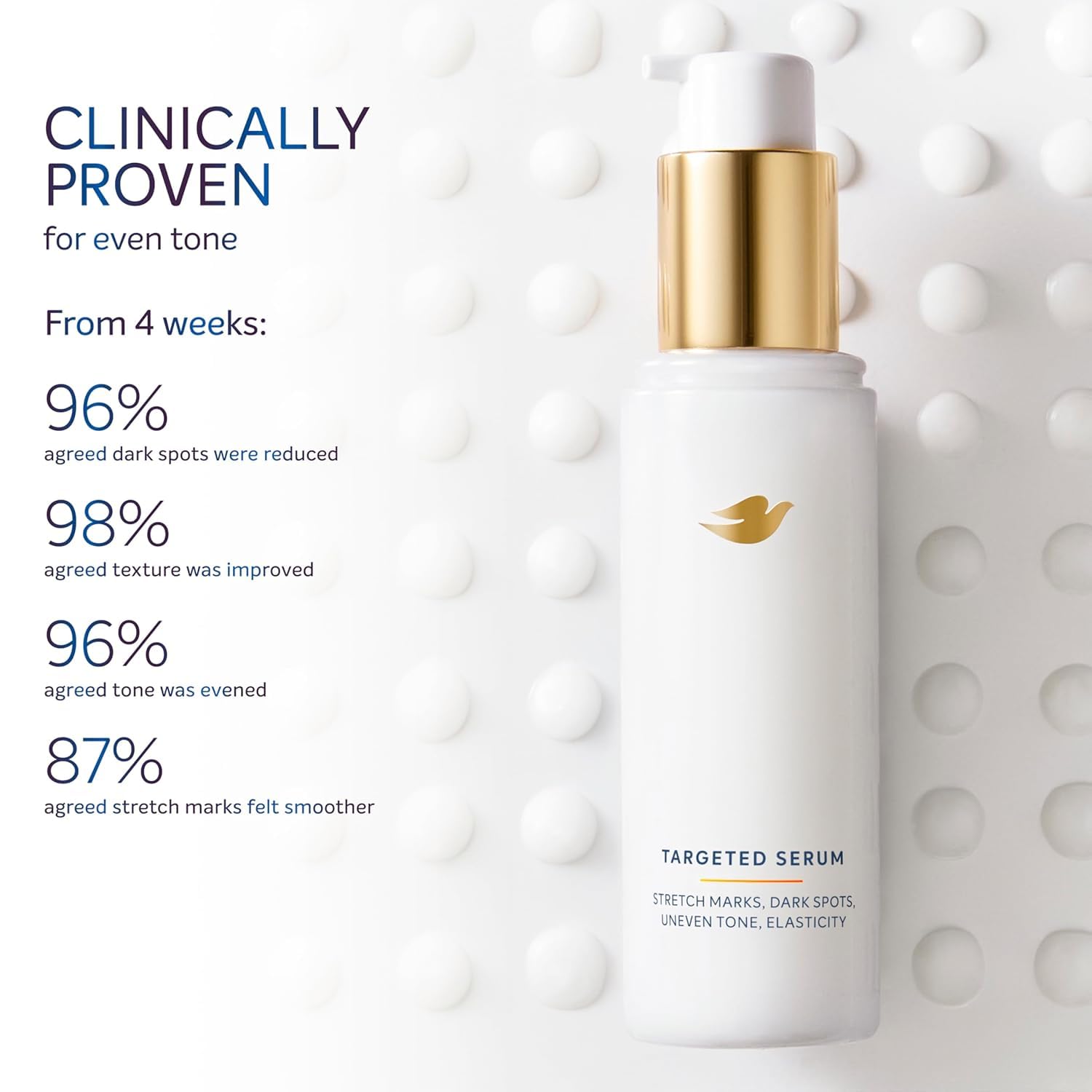 Dove Targeted Serum application in massage motion on skin.