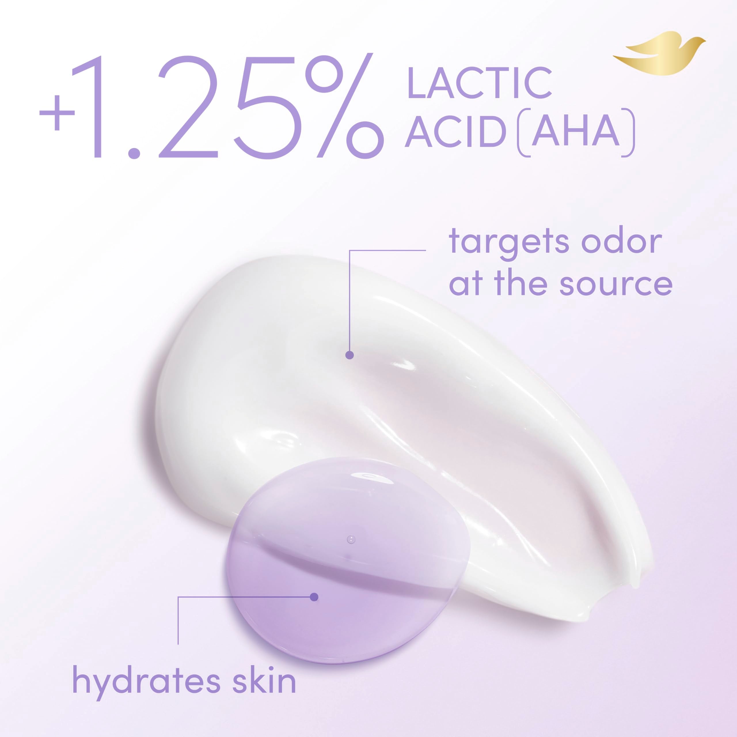 Dove use-anywhere underboobs thighs and beyond for versatile odor control.