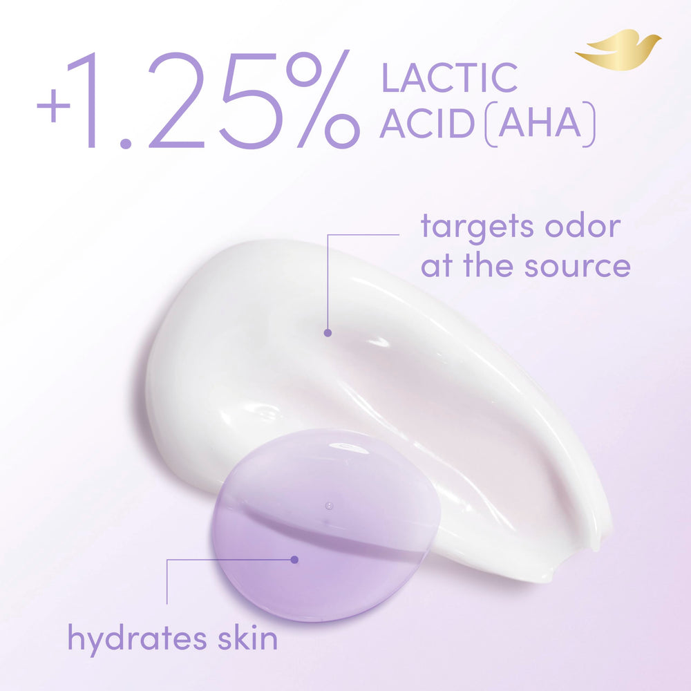 Dove use-anywhere underboobs thighs and beyond for versatile odor control.