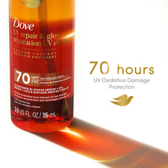 Dove UV Repair Glow Oil bottle emphasizes UV protection and shine.