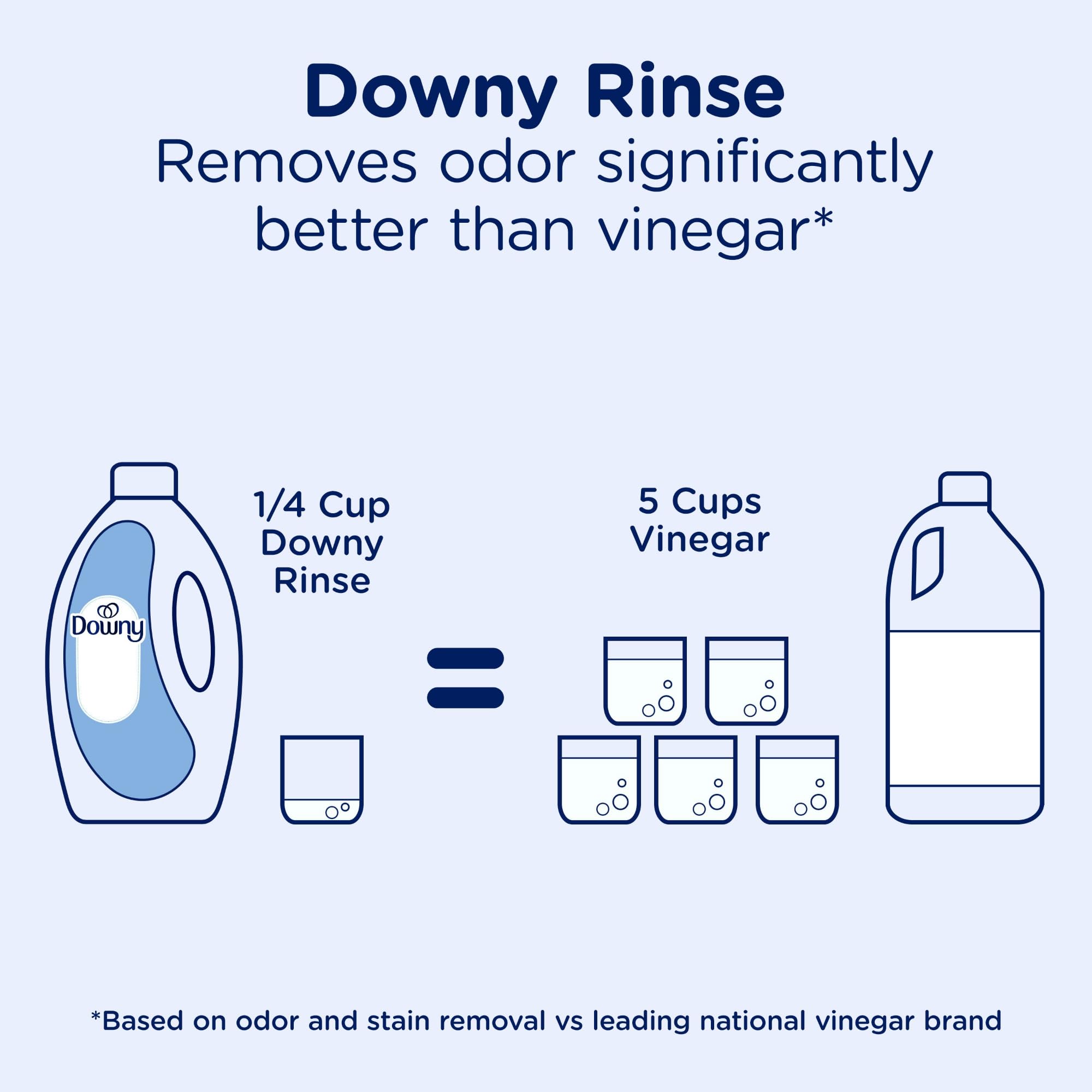 Downy Rinse baby clothes safe option with gentle formula.