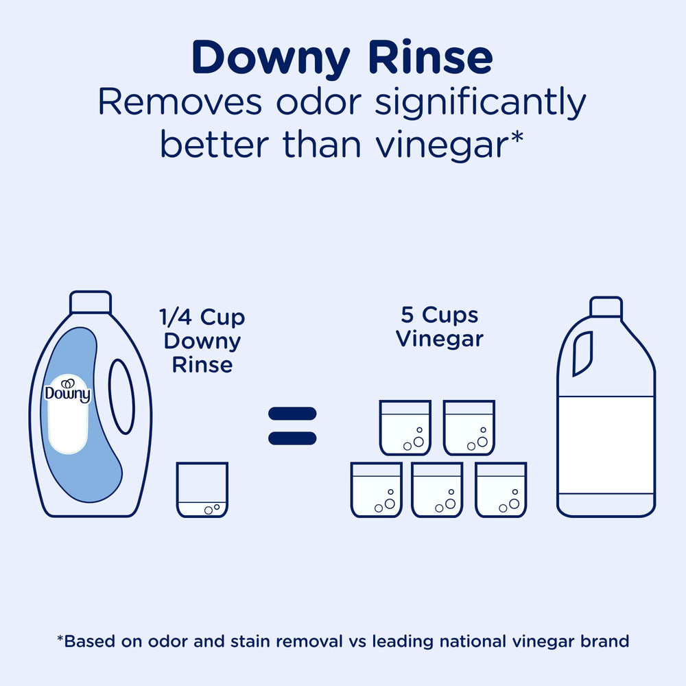 Downy Rinse baby clothes safe option with gentle formula.
