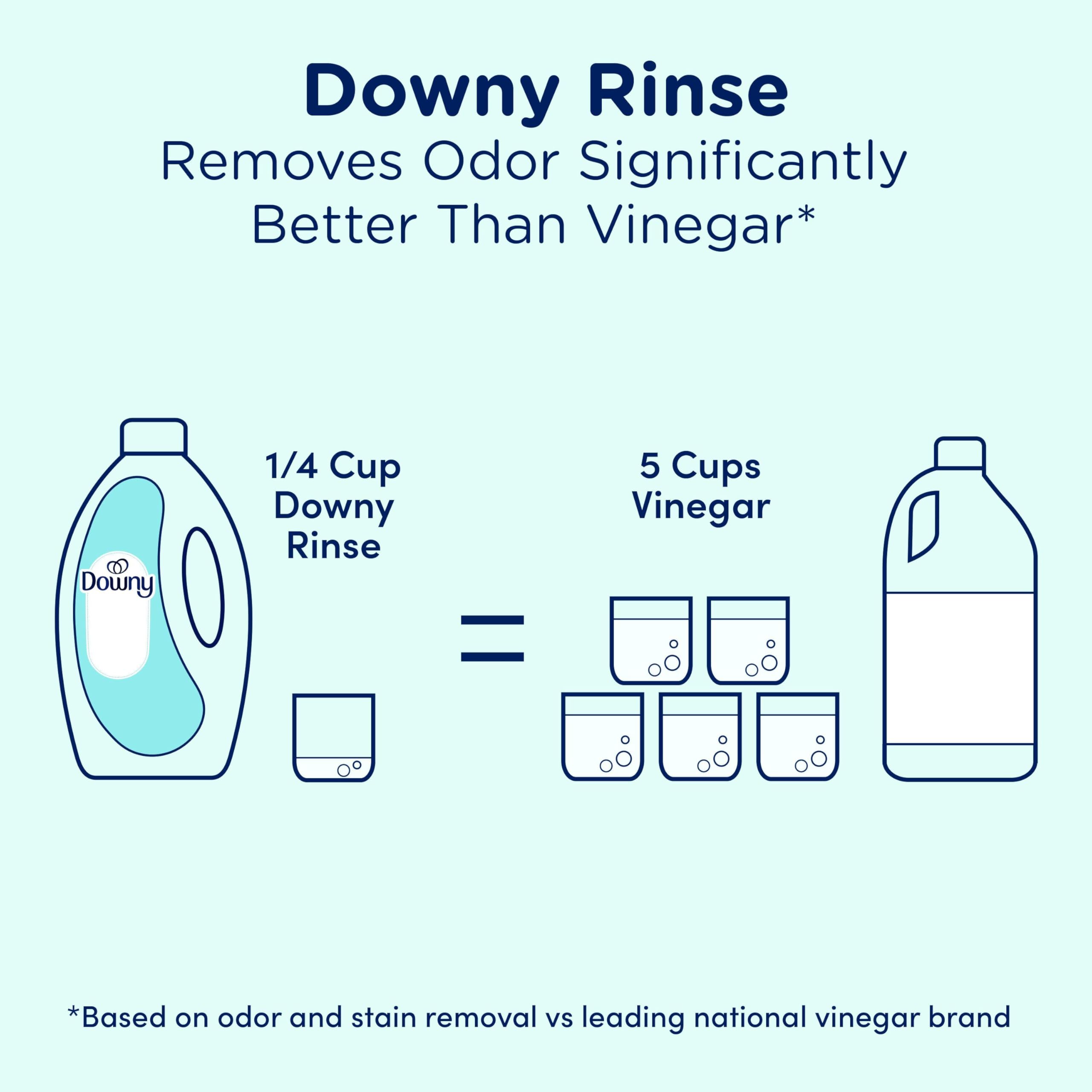 Downy Rinse odor remover baby clothes stay gentle on skin and smelling fresh.