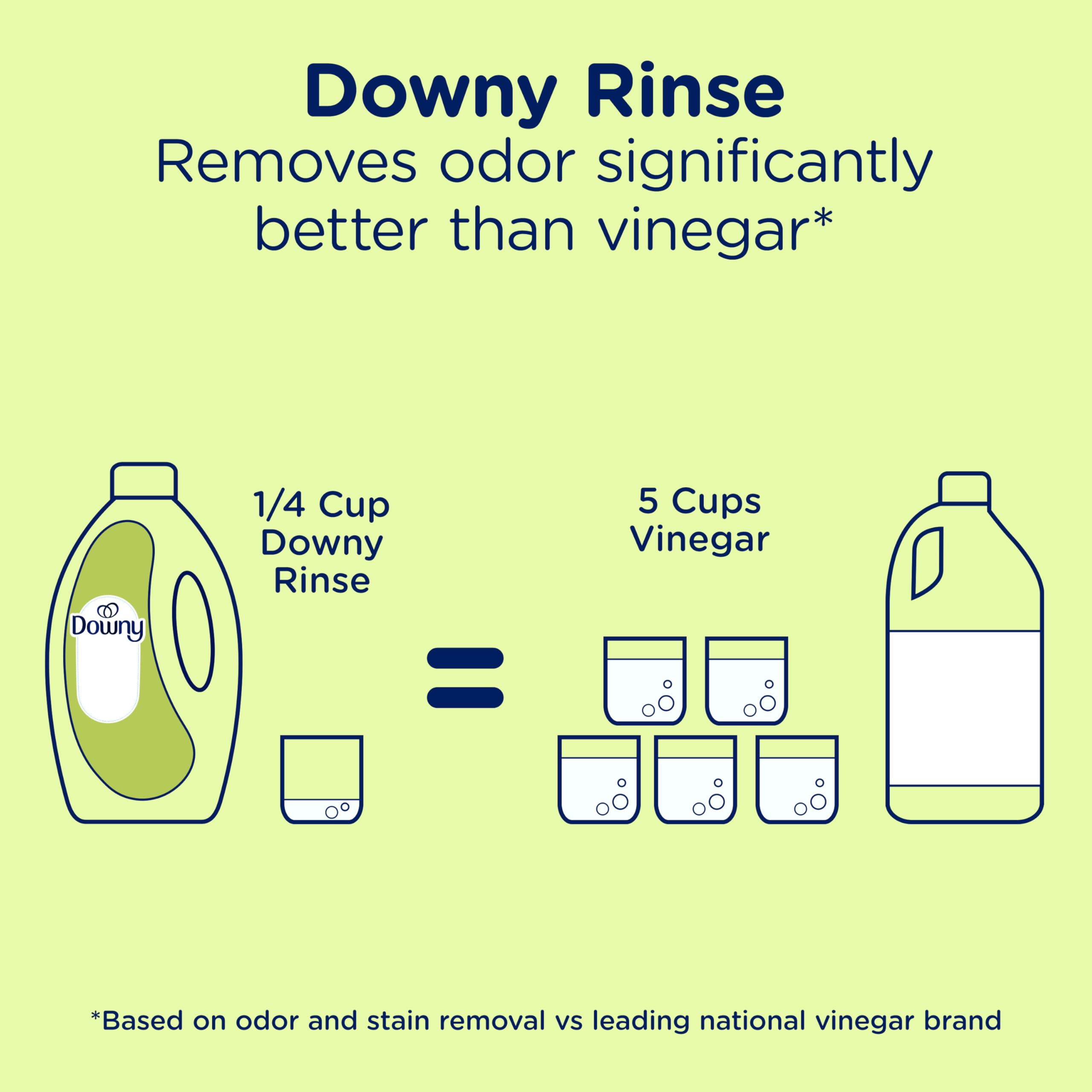 Illustration of Downy Rinse safe use on all fabrics.