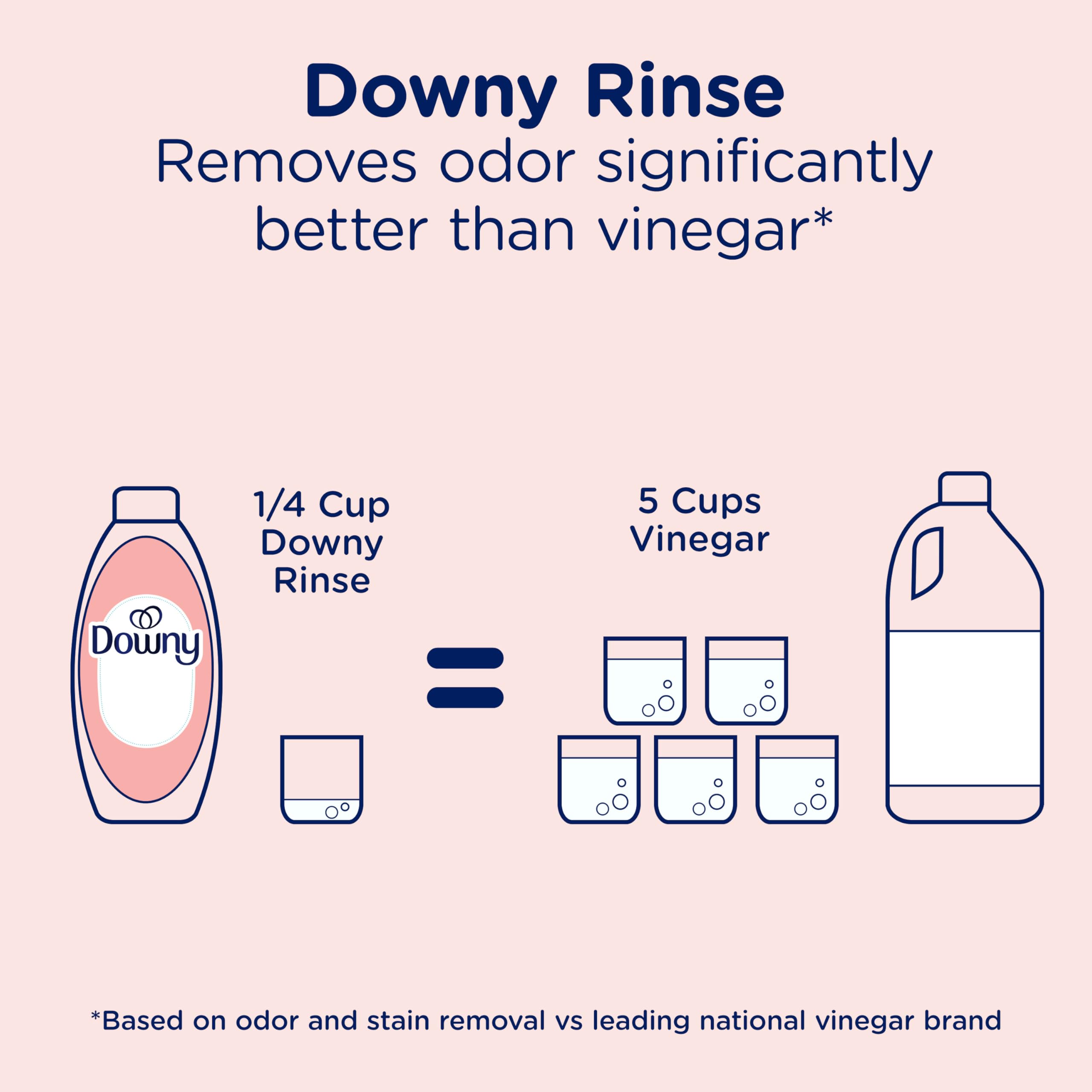 Downy Rinse towels-laundry image suggests refreshed towels after washing