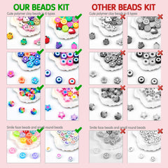 Dowsabel letter beads and smile beads for personalized jewelry accents.
