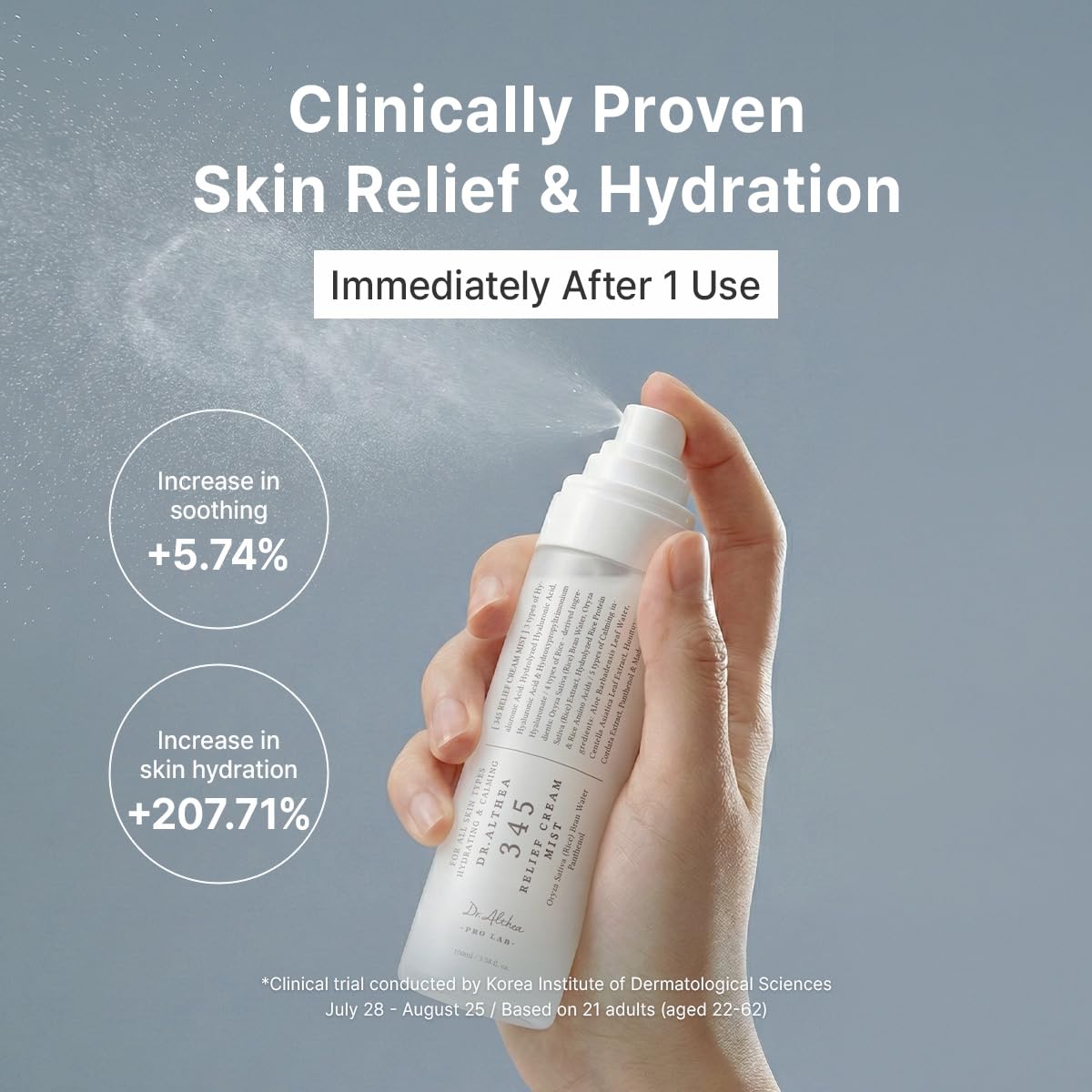 Dr.Althea 345 Relief Cream and Mist set displayed on bathroom shelf.