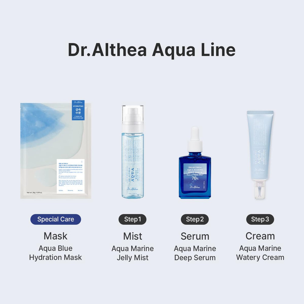 Minimalist vegan packaging reflects Dr.Althea's clean skincare approach.