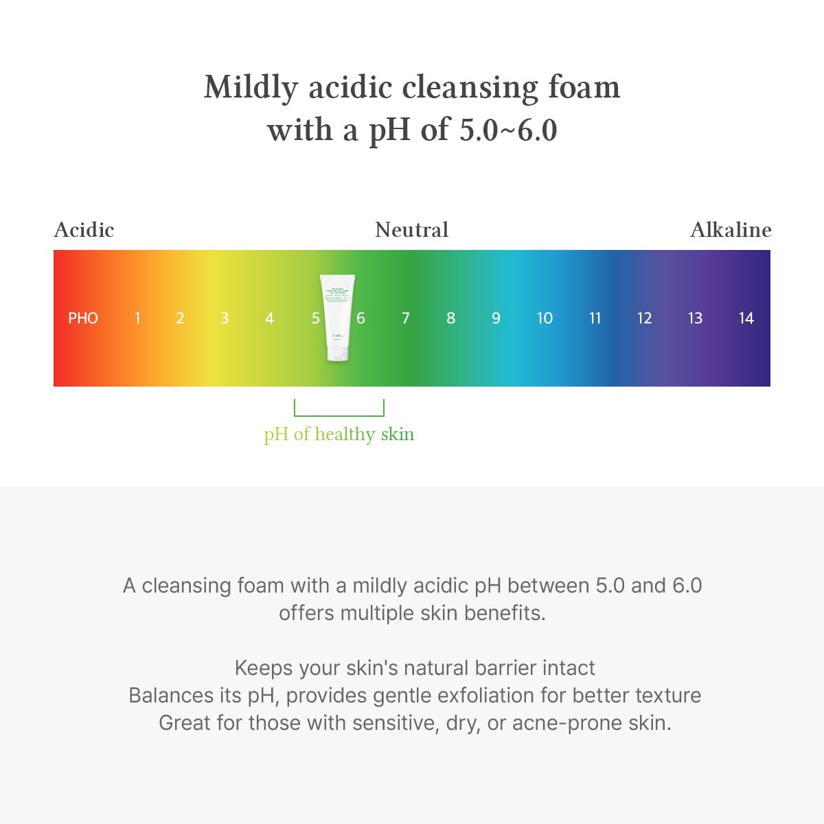 Coconut-based surfactants offer mild cleansing in Dr.Althea cleanser