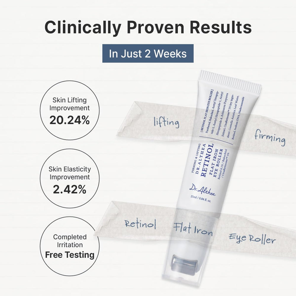 Dr.Althea formula with hyaluronic acid delivers long lasting hydration