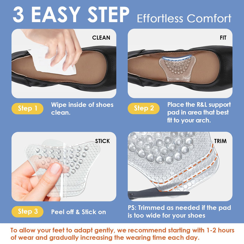 Dr. Archrevive hexagonal anti-slip surface keeps inserts securely in place.