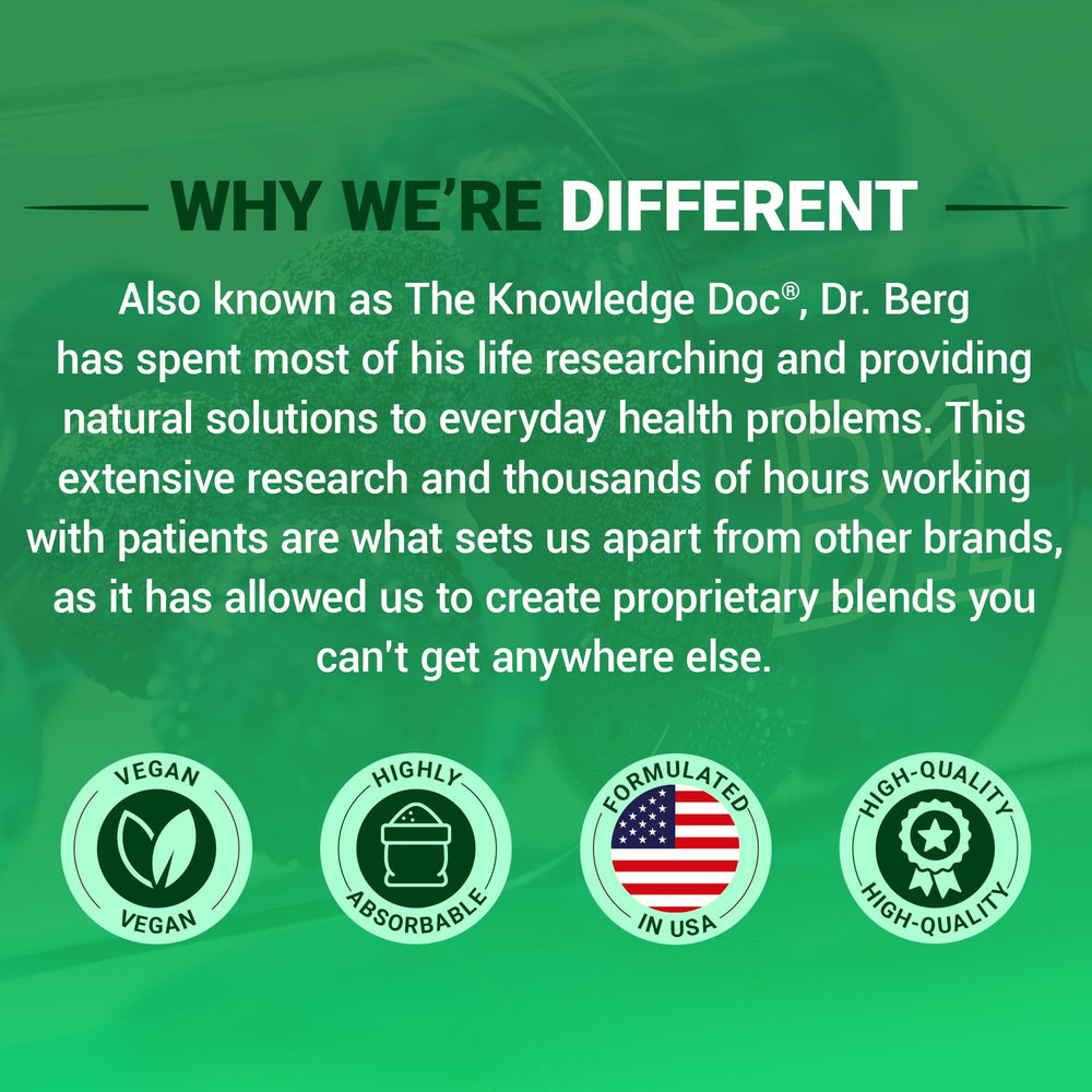 Dr. Berg B1 B6 B12 capsules on shelf suggesting a reliable daily supplement routine.
